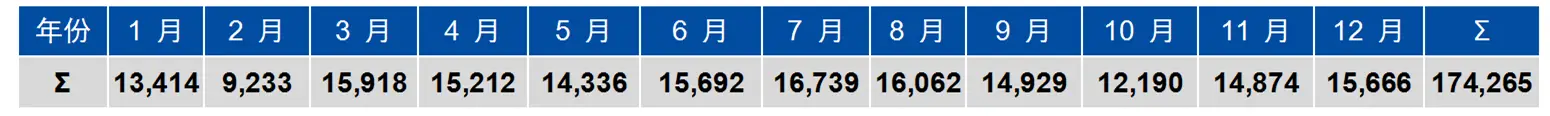 歐盟商標(biāo)注冊證_歐盟商標(biāo)注冊局_歐盟商標(biāo)局注冊條件