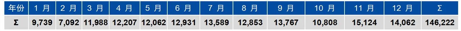 歐盟商標(biāo)注冊證_歐盟商標(biāo)局注冊條件_歐盟商標(biāo)注冊局