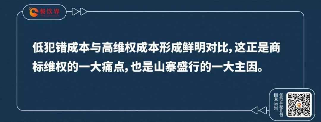 商標(biāo)注冊類包括哪些項目_商標(biāo)注冊9類包括哪些項目_商標(biāo)注冊第30類都包括什么