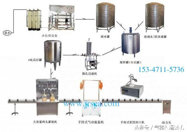 注冊(cè)玻璃制品公司怎么起名字_玻璃水注冊(cè)商標(biāo)幾類_水玻璃標(biāo)簽